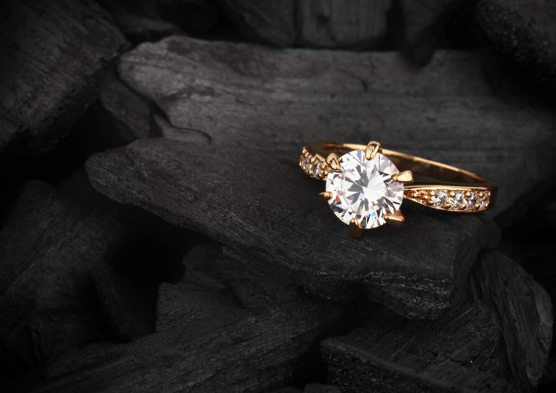 Jewelry photo from Adobe Stock